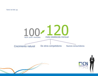 Campaña compilacion