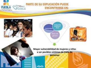10
PARTE DE SU EXPLICACIÓN PUEDE
ENCONTRARSE EN:
Mayor vulnerabilidad de mujeres y niñas
a ser posibles víctimas de trata de
personas
 
