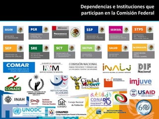26
Dependencias e Instituciones que
participan en la Comisión Federal
 