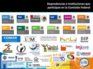 Dependencias e Instituciones que
participan en la Comisión Federal




                             25
 