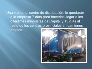  “Compartirla con amigos”Identificación