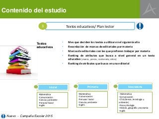 Contenido del estudio
Textos educativos/ Plan lector3
(*) Nuevo - Campaña Escolar 2015
• Mes que deciden los textos a utilizar en el siguiente año
• Recordación de marcas de editoriales por materia
• Marcas de editoriales con las que prefieren trabajar por materia
• Ranking de atributos que busca a nivel general en un texto
educativo (marca, precio, contenido, otros)
• Ranking de atributos que busca en una editorial
Textos
educativos
•Matemática
•Comunicación
•Ciencia y ambiente
•Personal Social
•Inglés
• Matemática
•Comunicación
•CTA (Ciencia, tecnología y
ambiente)
•Física y Biología
•Historia, geografía y economía
•Inglés
Inicial Secundaria
•Matemática
•Comunicación
•Personal Social
•Ciencia y ambiente
•Inglés
Primaria
 