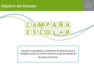 Objetivo del Estudio
Conocer la recordación y preferencia de útiles ,
textos y artículos escolares, así como su proceso y
lugar de compra.
E RP
E LC O R
Ú
S
 