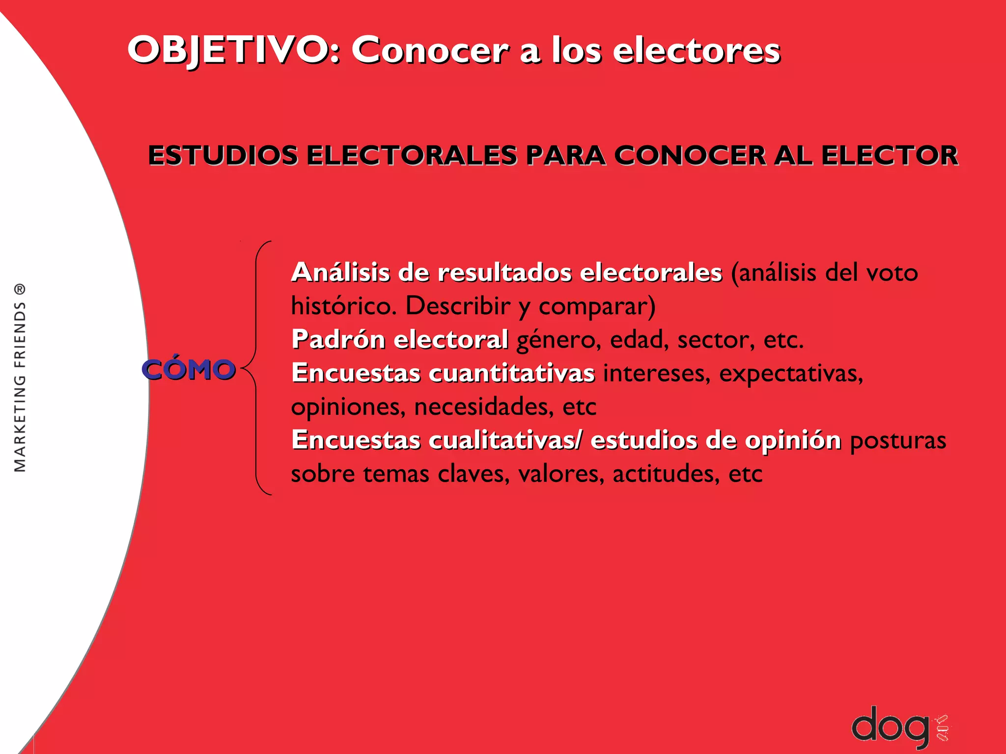 OBJETIVO: Conocer a los electores
ESTUDIOS ELECTORALES PARA CONOCER AL ELECTOR

CÓMO

Análisis de resultados electorales (análisis del voto
histórico. Describir y comparar)
Padrón electoral género, edad, sector, etc.
Encuestas cuantitativas intereses, expectativas,
opiniones, necesidades, etc
Encuestas cualitativas/ estudios de opinión posturas
sobre temas claves, valores, actitudes, etc

 