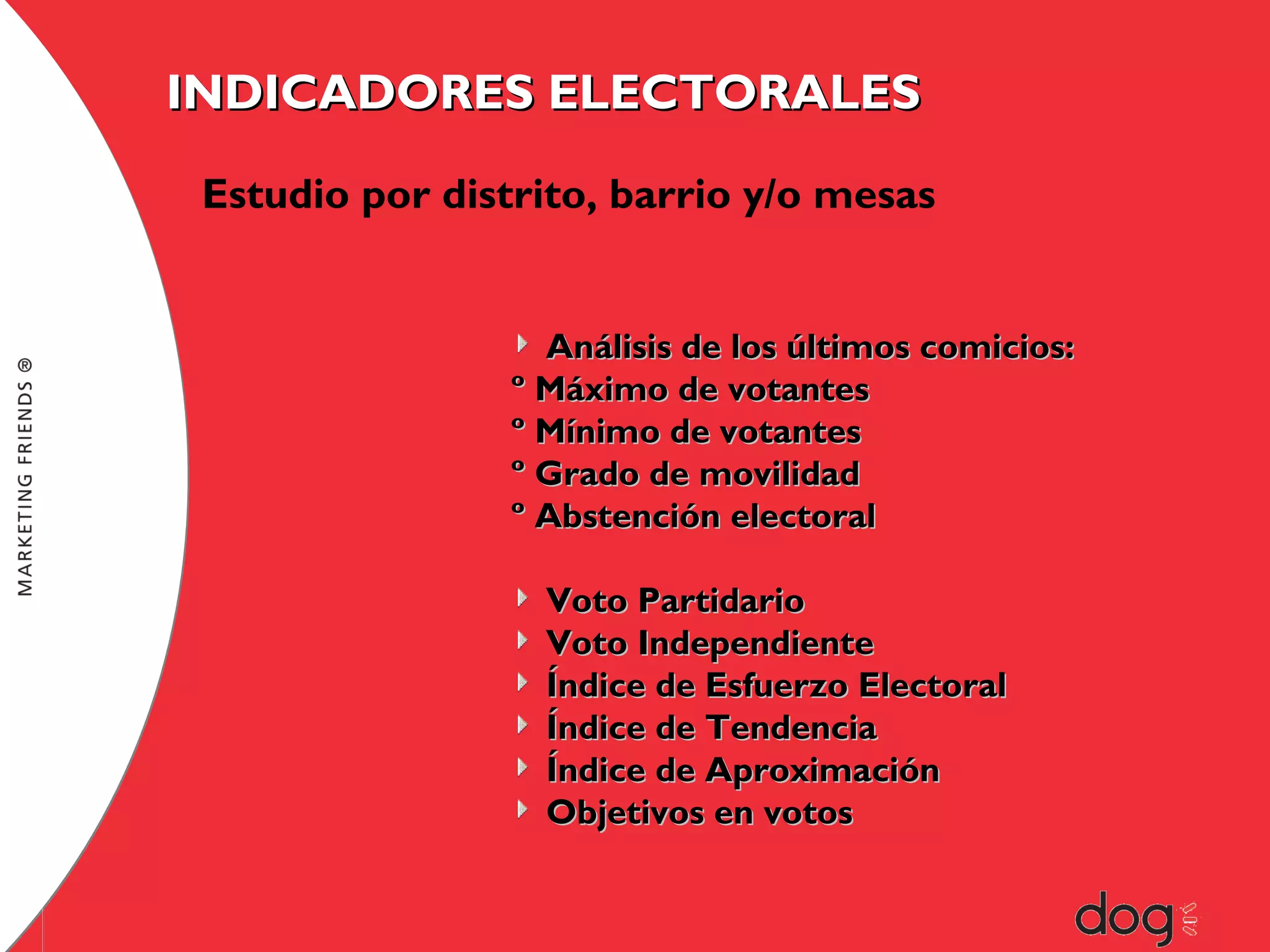 INDICADORES ELECTORALES
Estudio por distrito, barrio y/o mesas

Análisis de los últimos comicios:
º Máximo de votantes
º Mínimo de votantes
º Grado de movilidad
º Abstención electoral
Voto Partidario
Voto Independiente
Índice de Esfuerzo Electoral
Índice de Tendencia
Índice de Aproximación
Objetivos en votos

 