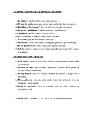 LOS SHOTS (TRAGOS CORTOS SECOS O FLAMEADOS)
41.Borrador : ( tequila , licor de coco , blue curacao )
42.Piratas del caribe (zambuca, licor de café, vodka, licor de menta verde).
43.BlackBerry “frambuesas” (licor de café, anís, tequila, ron blanco).
44.Blowjobs “MAMADAS” (bayleis, amaretto, chantillí crema).
45.Jellyshots (gelatina cuajada con ron, vodka).
46.ACB :( amaretto, frangelico, menta verde y vodka).
47.Cucaracha (tequila, licor de café, zambuca).
48.Que molleja (vodka, ron blanco, champagne, gotas de jugo de naranja).
49.Shots Beirut (brandy, licor de café, anis, tequila y canela).
50.3shots (vodka de fresa, crema de casis, granadina, zumo de limón y bebida
energizaste.
COCTELES VIRGENES (SIN LICOR)
51.Piña colada (trozos de piña, crema de coco, zumo de limón, azúcar, leche
condensada).
52.Daiquiri de fresa (jugo de fresa, granadina, zumo de limón, jarabe de
azúcar y leche condensada).
53.Shirley temple: (jugo de naranjas refresco de jengibre o ginger ale, y
granadina.
54.Merengada oreo (crema de leche batida helado de mantecado, sirope de
chocolate y leche líquida.
55.Anita la huerfanita (zumo de naranja, zumo de limón, amargo de
angostura, soda).
LEMA: MÁS QUE UN COCTEL, ES ELEGANCIA EN OTRO NIVEL.
 