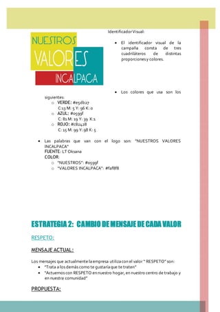 IdentificadorVisual:
 El identificador visual de la
campaña consta de tres
cuadriláteros de distintas
proporcionesy colores.
 Los colores que usa son los
siguientes:
o VERDE: #e5db27
C:13 M: 5 Y: 96 K: 0
o AZUL: #0599f
C: 81 M: 19 Y: 39 K:1
o ROJO: #c82428
C: 15 M: 99 Y:98 K: 5
 Las palabras que van con el logo son: “NUESTROS VALORES
INCALPACA”
FUENTE: LT Oksana
COLOR:
o “NUESTROS”: #0599f
o “VALORES INCALPACA”: #faf8f8
ESTRATEGIA 2: CAMBIO DEMENSAJEDECADA VALOR
RESPETO:
MENSAJE ACTUAL:
Los mensajes que actualmente laempresa utilizacon el valor “ RESPETO” son:
 “Trata a los demás como te gustaríaque te traten”
 “Actuemos con RESPETO en nuestro hogar, en nuestro centro de trabajo y
en nuestra comunidad”
PROPUESTA:
 
