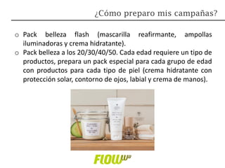 o Pack belleza flash (mascarilla reafirmante, ampollas
iluminadoras y crema hidratante).
o Pack belleza a los 20/30/40/50. Cada edad requiere un tipo de
productos, prepara un pack especial para cada grupo de edad
con productos para cada tipo de piel (crema hidratante con
protección solar, contorno de ojos, labial y crema de manos).
¿Cómo preparo mis campañas?
 