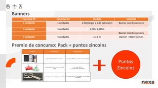Cantidad EP Cantidad AT Medida Material
1 unidades 1 unidades 2.50 (largo) x 1.80 (altura) m Banner con 8 ojales c/u
3 unidades 3 unidades 2.00 x 2.00 m
Banner con 8 ojales c/u
4 unidades 4 unidades 1 x 2 m Banner + Roller screen
Banners
Premio de concurso: Pack + puntos zincoins
Puntos
Zincoins
 