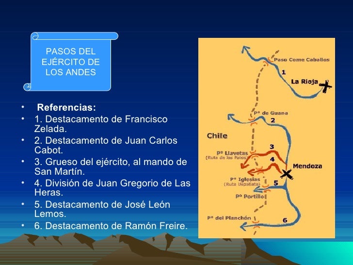 Campañas libertadoras