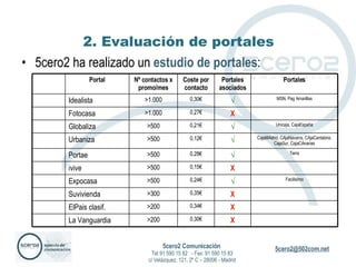 2. Evaluación de portales 5cero2 ha realizado un  estudio de portales : 5cero2 Comunicación   Tel 91 590 15 82  - Fax: 91 590 15 83 c/ Velázquez, 121, 2º C – 28006 - Madrid Portal Nº contactos x promo/mes Coste por contacto Portales asociados Portales Idealista >1.000 0,30€ √ MSN, Pag Amarillas Fotocasa >1.000 0,27€ X Globaliza >500 0,21€ √ Unicaja, CajaEspaña Urbaniza >500 0,12€ √ CajaMAdrid, CAjaNavarra, CAjaCantabria, CajaSur, CajaCAnarias Portae >500 0,28€ √ Terra ivive >500 0,15€ X Expocasa >500 0,24€ √ Facilisimo Suvivienda >300 0,35€ X ElPais clasif. >200 0,34€ X La Vanguardia >200 0,30€ X 