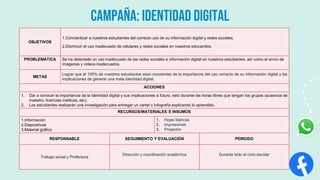 Campaña: identidad digital
OBJETIVOS
1.Concientizar a nuestros estudiantes del correcto uso de su información digital y redes sociales.
2.Disminuir el uso inadecuado de celulares y redes sociales en nuestros educandos.
PROBLEMÁTICA Se ha detectado un uso inadecuado de las redes sociales e información digital en nuestros estudiantes, así como el envío de
imágenes y videos inadecuados.
METAS
Lograr que el 100% de nuestros estudiantes sean consientes de la importancia del uso correcto de su información digital y las
implicaciones de generar una mala identidad digital.
ACCIONES
1. Dar a conocer la importancia de la Identidad digital y sus implicaciones a futuro, esto durante las horas libres que tengan los grupos (ausencia de
maestro, licencias médicas, etc).
2. Los estudiantes realizarán una investigación para entregar un cartel o infografía explicando lo aprendido.
RECURSOS/MATERIALES E INSUMOS
1.Información
2.Diapositivas
3.Material gráfico
1. Hojas blancas
2. Impresiones
3. Proyector
RESPONSABLE SEGUIMIENTO Y EVALUACIÓN PERIODO
Trabajo social y Prefectura
Dirección y coordinación académica Durante todo el ciclo escolar
 