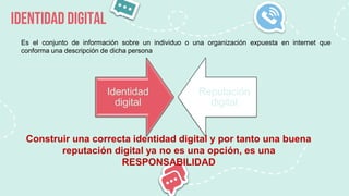 IDENTIDAD DIGITAL
Es el conjunto de información sobre un individuo o una organización expuesta en internet que
conforma una descripción de dicha persona
Identidad
digital
Reputación
digital
Construir una correcta identidad digital y por tanto una buena
reputación digital ya no es una opción, es una
RESPONSABILIDAD
 