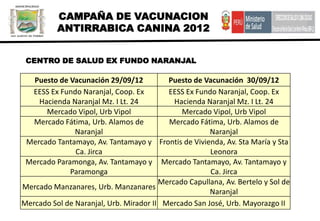 CAMPAÑA DE VACUNACION
          ANTIRRABICA CANINA 2012


 CENTRO DE SALUD EX FUNDO NARANJAL

   Puesto de Vacunación 29/09/12          Puesto de Vacunación 30/09/12
  EESS Ex Fundo Naranjal, Coop. Ex        EESS Ex Fundo Naranjal, Coop. Ex
    Hacienda Naranjal Mz. I Lt. 24          Hacienda Naranjal Mz. I Lt. 24
      Mercado Vipol, Urb Vipol                Mercado Vipol, Urb Vipol
   Mercado Fátima, Urb. Alamos de         Mercado Fátima, Urb. Alamos de
               Naranjal                               Naranjal
 Mercado Tantamayo, Av. Tantamayo y Frontis de Vivienda, Av. Sta María y Sta
               Ca. Jirca                              Leonora
 Mercado Paramonga, Av. Tantamayo y Mercado Tantamayo, Av. Tantamayo y
             Paramonga                                Ca. Jirca
                                        Mercado Capullana, Av. Bertelo y Sol de
Mercado Manzanares, Urb. Manzanares
                                                      Naranjal
Mercado Sol de Naranjal, Urb. Mirador II Mercado San José, Urb. Mayorazgo II
 