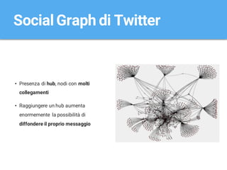 • Presenza di hub, nodi con molti
collegamenti
• Raggiungere un hub aumenta
enormemente la possibilità di
diffondere il proprio messaggio
Social Graph di Twitter
 