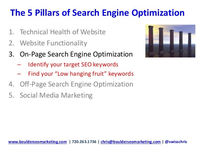 search engine optimization research papers a powerful combination caign based content marketing search engine optimization research papers a powerful combination caign based content marketing