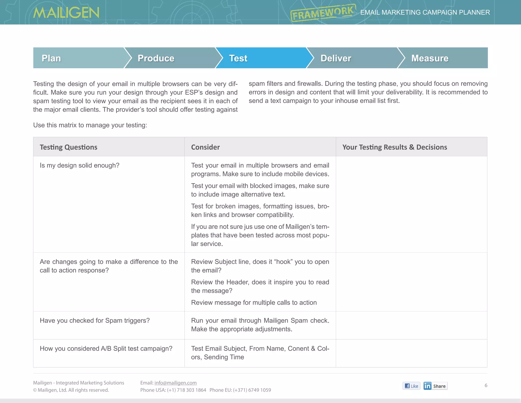 Mailigen - Integrated Marketing Solutions 	
© Mailigen, Ltd. All rights reserved.
6
 Email Marketing Campaign PlannER
Email: info@mailigen.com 		
Phone USA: (+1) 718 303 1864 Phone EU: (+371) 6749 1059
Plan Produce Test Deliver Measure
Testing the design of your email in multiple browsers can be very dif-
ficult. Make sure you run your design through your ESP’s design and
spam testing tool to view your email as the recipient sees it in each of
the major email clients. The provider’s tool should offer testing against
Testing Questions Consider Your Testing Results & Decisions
Is my design solid enough? Test your email in multiple browsers and email
programs. Make sure to include mobile devices.
Test your email with blocked images, make sure
to include image alternative text.
Test for broken images, formatting issues, bro-
ken links and browser compatibility.
If you are not sure jus use one of Mailigen’s tem-
plates that have been tested across most popu-
lar service.
Are changes going to make a difference to the
call to action response?
Review Subject line, does it “hook” you to open
the email?
Review the Header, does it inspire you to read
the message?
Review message for multiple calls to action
Have you checked for Spam triggers? Run your email through Mailigen Spam check.
Make the appropriate adjustments.
How you considered A/B Split test campaign? Test Email Subject, From Name, Conent & Col-
ors, Sending Time
Use this matrix to manage your testing:
spam filters and firewalls. During the testing phase, you should focus on removing
errors in design and content that will limit your deliverability. It is recommended to
send a text campaign to your inhouse email list first.
 