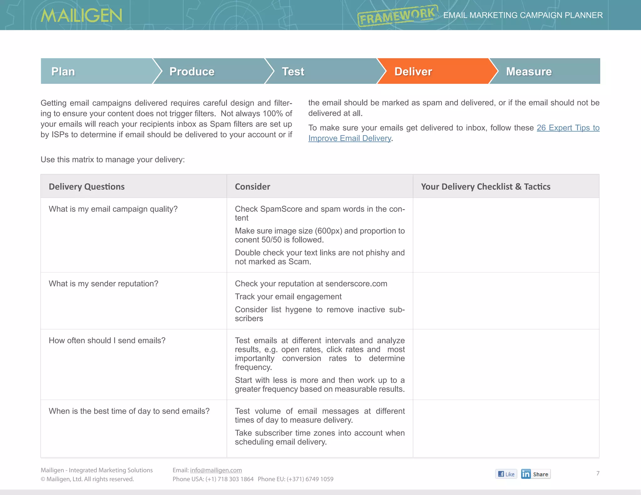 Mailigen - Integrated Marketing Solutions 	
© Mailigen, Ltd. All rights reserved.
7
 Email Marketing Campaign PlannER
Email: info@mailigen.com 		
Phone USA: (+1) 718 303 1864 Phone EU: (+371) 6749 1059
Plan Produce Test Deliver Measure
Getting email campaigns delivered requires careful design and filter-
ing to ensure your content does not trigger filters. Not always 100% of
your emails will reach your recipients inbox as Spam filters are set up
by ISPs to determine if email should be delivered to your account or if
Delivery Questions Consider Your Delivery Checklist & Tactics
What is my email campaign quality? Check SpamScore and spam words in the con-
tent
Make sure image size (600px) and proportion to
conent 50/50 is followed.
Double check your text links are not phishy and
not marked as Scam.
What is my sender reputation? Check your reputation at senderscore.com
Track your email engagement
Consider list hygene to remove inactive sub-
scribers
How often should I send emails? Test emails at different intervals and analyze
results, e.g. open rates, click rates and most
importanlty conversion rates to determine
frequency.
Start with less is more and then work up to a
greater frequency based on measurable results.
When is the best time of day to send emails? Test volume of email messages at different
times of day to measure delivery.
Take subscriber time zones into account when
scheduling email delivery.
Use this matrix to manage your delivery:
the email should be marked as spam and delivered, or if the email should not be
delivered at all.
To make sure your emails get delivered to inbox, follow these 26 Expert Tips to
Improve Email Delivery.
 