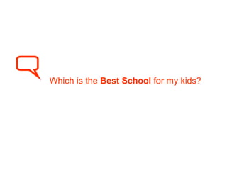 Which is the  Best School  for my kids? 