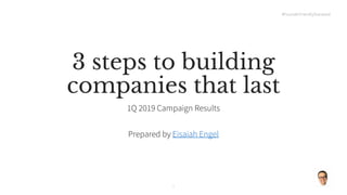 #FounderFriendlyStandard
3 steps to building
companies that last
1Q 2019 Campaign Results
Prepared by Eisaiah Engel
1
 