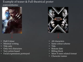 Example of teaser & Full theatrical poster
conventions:
• Dull Colour
• Minimal writing
• Title only
• Only two characters
• Very action based
• Facial expressions portrayed
• All characters
• Same colour scheme
• Title
• Release date
• Billing block
• More X-men related format
• Character names
 