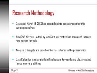 Research Methodology
• Data as of March 19, 2013 has been taken into consideration for this
  campaign analysis

• MindShift Metrics – A tool by MindShift Interactive has been used to track
  data across the web

• Analysis & Insights are based on the stats shared in the presentation

• Data Collection is restricted on the choice of keywords and platforms and
  hence may vary at times

                                                      Powered by MindShift Interactive
 