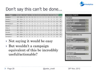 Don’t say this can’t be done...




    Not saying it would be easy
    But wouldn’t a campaign
     equivalent of this be incredibly
     useful/actionable?


    Page 28                @peter_oneill   28th Nov, 2012
 