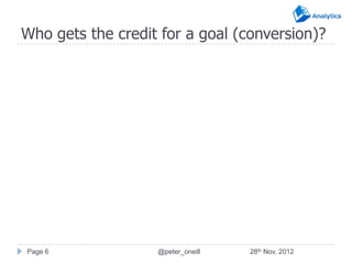 Who gets the credit for a goal (conversion)?




Page 6             @peter_oneill   28th Nov, 2012
 