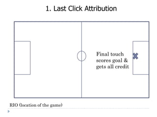 1. Last Click Attribution




                                  Final touch
                                  scores goal &
                                  gets all credit




RIO (location of the game)
 