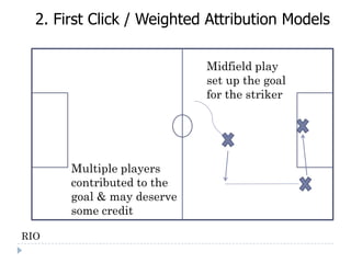 2. First Click / Weighted Attribution Models

                            Midfield play
                            set up the goal
                            for the striker




       Multiple players
       contributed to the
       goal & may deserve
       some credit

RIO
 