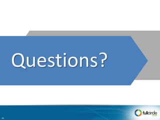 Questions?
20
 