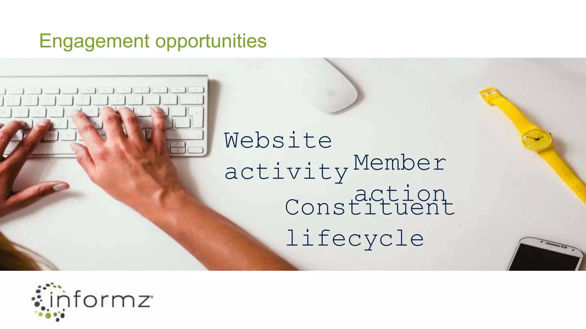 Website activity
Constituent lifecycle
Engagement opportunities
Member action
 