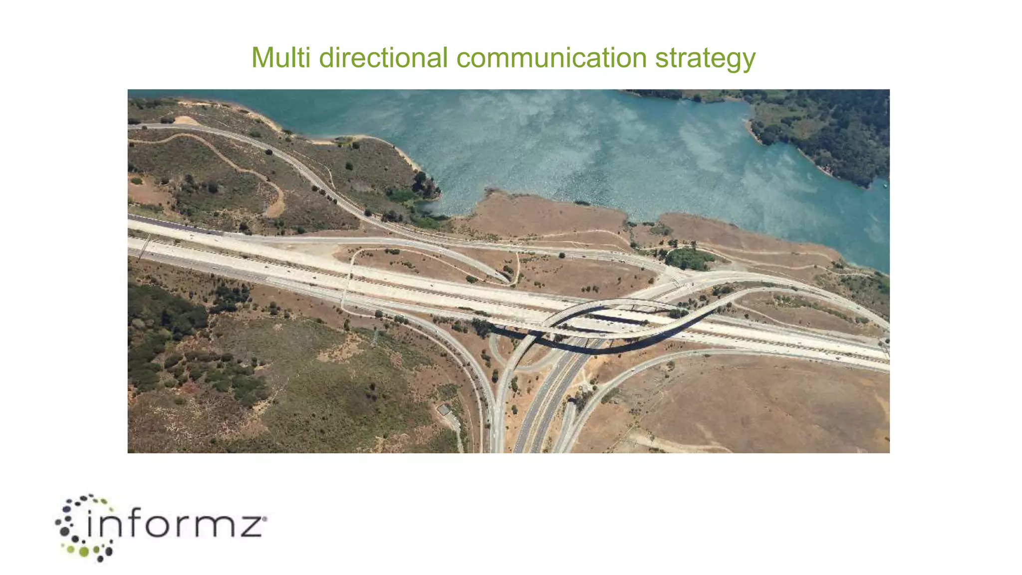 Multi directional communication strategy
 