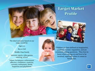 The ideal consumer based on our
        target would be:
             Ages 5-11
                                       Children are best defined as imaginative,
           Boy or Girl                  youthful, excited, inquisitive, and are
       Middle Class Family            constantly asking questions. They love to
                                        know what is going on and love to be
 Interests: sports, video games,
        coloring, school                involved, especially when it comes to
                                                     having fun.
Values: Acceptance, achievement,
 affection, confidence, creativity,
  curiosity, enthusiasm, family,
    happiness and playfulness.                                                 7
 