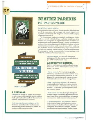 Los presidenciables en 2012