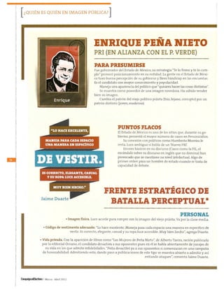 Los presidenciables en 2012