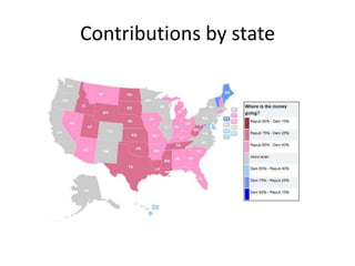 Contributions by state
 
