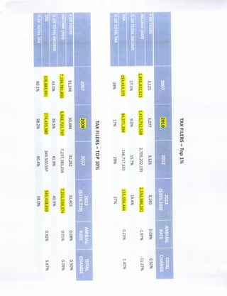 Powerful Headwinds Likely To Stall Vermont's Competitive Strategy
