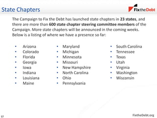 FixtheDebt.org
State Chapters
The Campaign to Fix the Debt has launched state chapters in 23 states, and
there are more than 600 state chapter steering committee members of the
Campaign. More state chapters will be announced in the coming weeks.
Below is a listing of where we have a presence so far:
• Arizona
• Colorado
• Florida
• Georgia
• Iowa
• Indiana
• Louisiana
• Maine
• Maryland
• Michigan
• Minnesota
• Missouri
• New Hampshire
• North Carolina
• Ohio
• Pennsylvania
• South Carolina
• Tennessee
• Texas
• Utah
• Virginia
• Washington
• Wisconsin
17
 