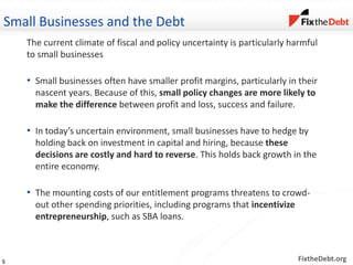 FixtheDebt.org
Small Businesses and the Debt
The current climate of fiscal and policy uncertainty is particularly harmful
to small businesses
• Small businesses often have smaller profit margins, particularly in their
nascent years. Because of this, small policy changes are more likely to
make the difference between profit and loss, success and failure.
• In today’s uncertain environment, small businesses have to hedge by
holding back on investment in capital and hiring, because these
decisions are costly and hard to reverse. This holds back growth in the
entire economy.
• The mounting costs of our entitlement programs threatens to crowd-
out other spending priorities, including programs that incentivize
entrepreneurship, such as SBA loans.
5
 