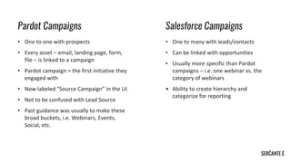 Pardot Campaigns
• One to one with prospects
• Every asset – email, landing page, form,
file – is linked to a campaign
• Pardot campaign = the first initiative they
engaged with
• Now labeled “Source Campaign” in the UI
• Not to be confused with Lead Source
• Past guidance was usually to make these
broad buckets, i.e. Webinars, Events,
Social, etc.
Salesforce Campaigns
• One to many with leads/contacts
• Can be linked with opportunities
• Usually more specific than Pardot
campaigns – i.e. one webinar vs. the
category of webinars
• Ability to create hierarchy and
categorize for reporting
 