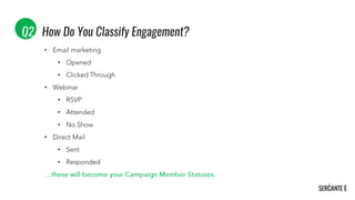 Q2 How Do You Classify Engagement?
•
•
•
•
•
•
•
•
•
•
 