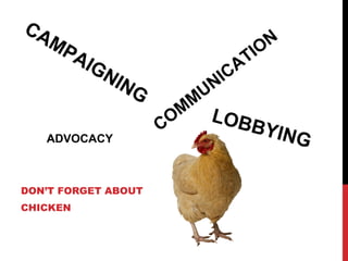 CA
  MP                                   N
    AI                              TIO
       G   NI                     A
              NG              N IC
                             U
                         M
                       OM    LOB
                     C          BYIN
   ADVOCACY                         G

DON’T FORGET ABOUT
CHICKEN
 