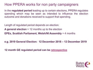 How PPERA works for non party campaigners
In the regulated period leading up to certain elections, PPERA regulates
spendin...