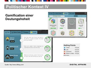 Politischer Kontext IV
Quelle: http://www.idfblog.com/
Gamification einer
Deutungshoheit
 