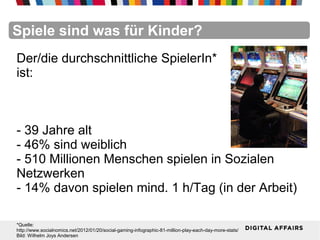 FacebookFacebookFacebookFacebookFacebookFacebookSpiele sind was für Kinder?
Der/die durchschnittliche SpielerIn*
ist:
- 39 Jahre alt
- 46% sind weiblich
- 510 Millionen Menschen spielen in Sozialen
Netzwerken
- 14% davon spielen mind. 1 h/Tag (in der Arbeit)
*Quelle:
http://www.socialnomics.net/2012/01/20/social-gaming-infographic-81-million-play-each-day-more-stats/
Bild: Wilhelm Joys Andersen
 