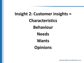 By number of keywords – 2,3,4