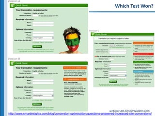 Buzz = Engaging + ParticipativeExample engagement devices:Search boxes Questions QuizzesPollsCalculatorsInteractive Q&ACall-backsViral games