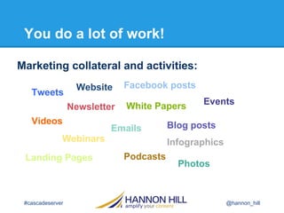 You do a lot of work!
Marketing collateral and activities:
Tweets

Website
Newsletter

Videos
Webinars
Landing Pages

#cascadeserver

Facebook posts
White Papers

Emails

Events

Blog posts
Infographics

Podcasts

Photos

@hannon_hill

 