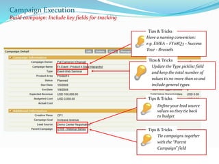 Campaign Execution
Build campaign: Include key fields for tracking
Tips & Tricks
Have a naming convention:
e.g. EMEA – FY08Q3 – Success
Tour - Brussels
Tips & Tricks
Define your lead source
values so they tie back
to budget
Tips & Tricks
Tie campaigns together
with the “Parent
Campaign” field
Tips & Tricks
Update the Type picklist field
and keep the total number of
values to no more than 10 and
include general types
 